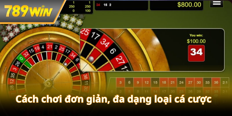 Giao diện game dễ chơi, đa dạng các loại cược