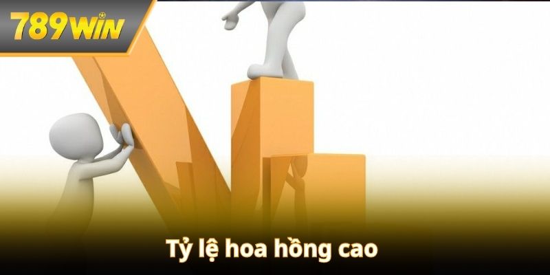 Tỷ lệ phân chia hoa hồng giữa đại lý và hệ thống